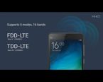 Prezentacja Xiaomi Mi4i