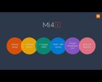 Prezentacja Xiaomi Mi4i