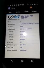 Moto G 2015 w benchmarkach