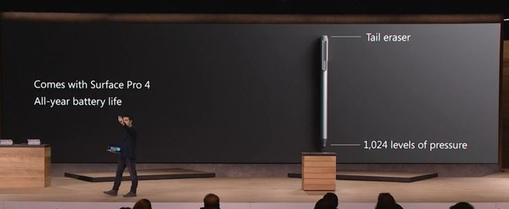 Microsoft Surface Pro 4
