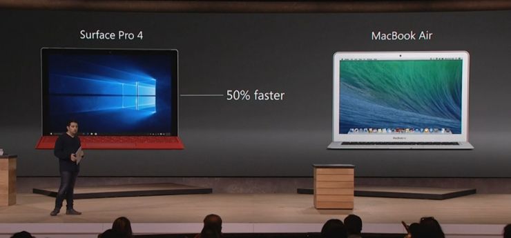 Microsoft Surface Pro 4