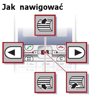 Nawigowanie po telefonie