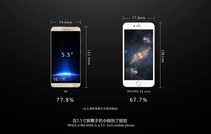 Gionee Elife S6 i Apple iPhone 6S Plus