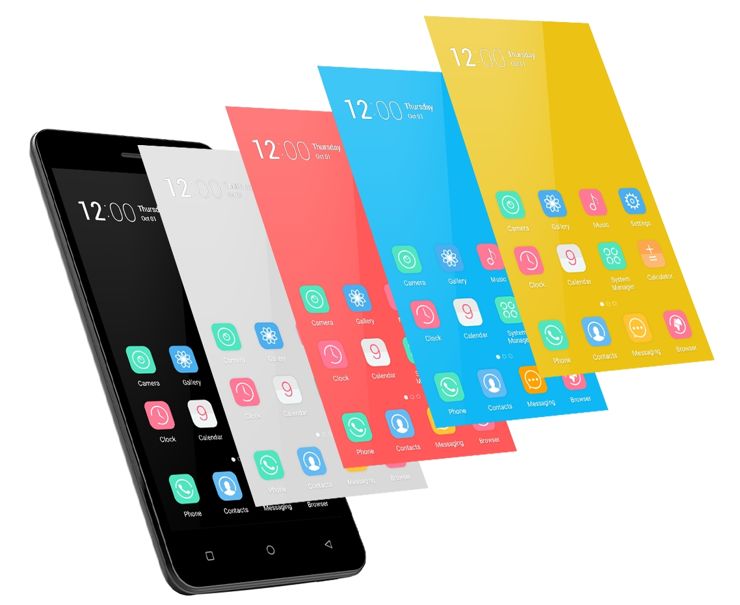Gionee P5w