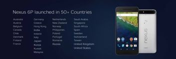 Nowe szaty Nexusa 6P i jego dostępność
