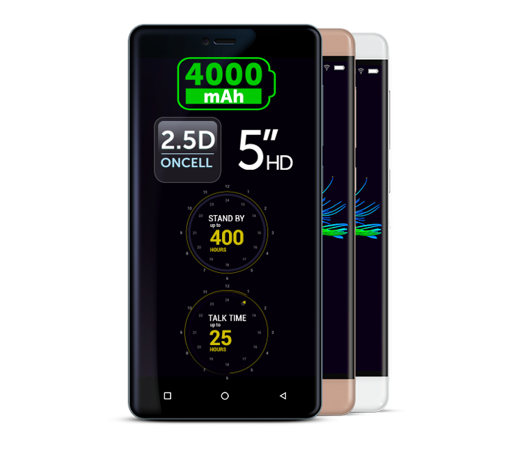 Allview P8 Energy mini
