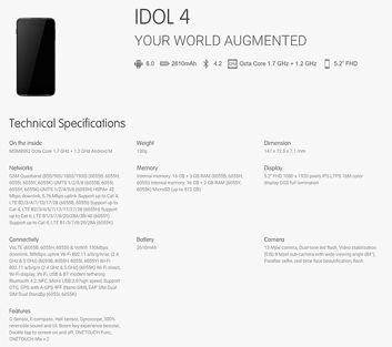 Dane Alcatela Idol 4 i Idol 4S