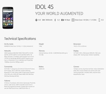 Dane Alcatela Idol 4 i Idol 4S
