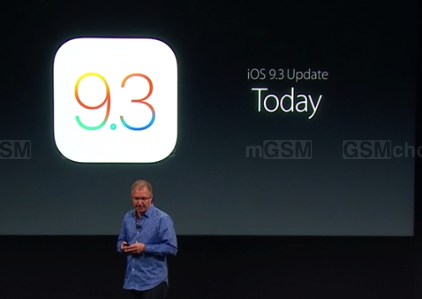 Prezentacja iOS 9.3