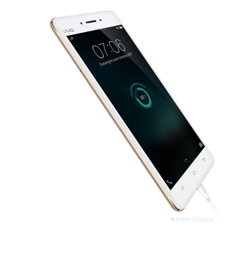 Vivo V3Max Vivo V3Max