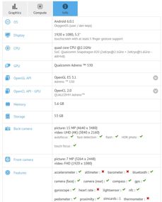 Dane i wyniki OnePlus 3 z GFX Bench
