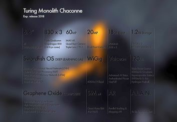 Specyfikacje obu modeli