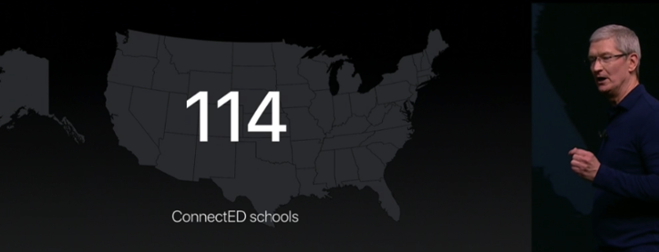 Apple stawia na edukację i ulepsza iWork