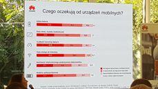 Pracujemy dużo, coraz częściej mobilnie Pracujemy dużo, coraz częściej mobilnie