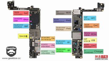 Bateria i komponenty iPhone 7