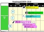 Toshiba roadmap 2009 Toshiba roadmap 2009