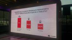 Badania nad tabletami… Badania nad tabletami…