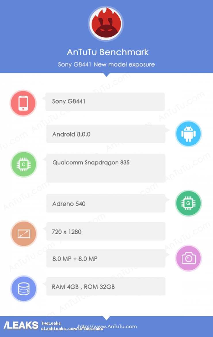 Sony G8441 w AnTuTu Sony G8441 w AnTuTu