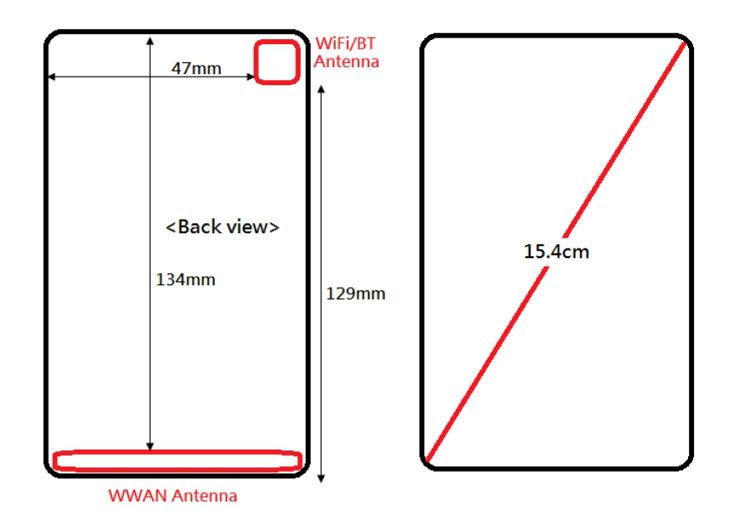 Nokia 2 - rozmieszczenie anten i rozmiar obudowy Nokia 2 - rozmieszczenie anten i rozmiar obudowy