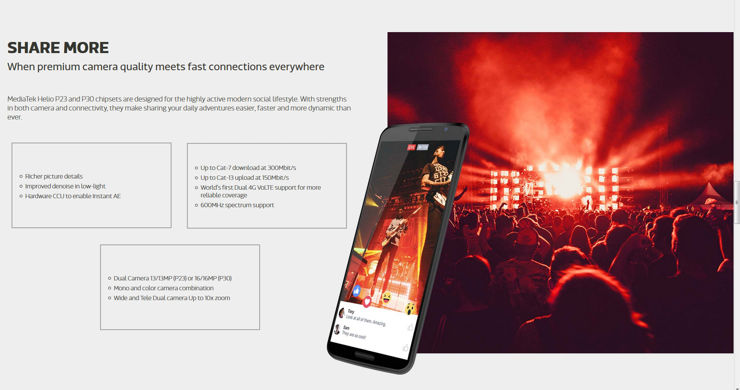 MediaTek Helio P23 i Helio P30 - aparaty