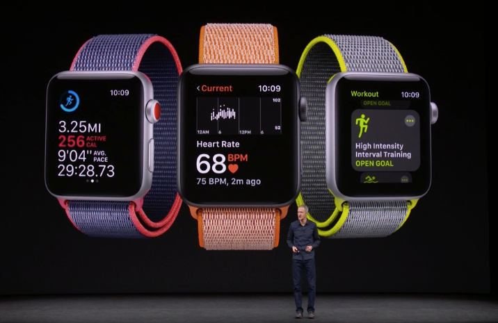 Apple Watch 3