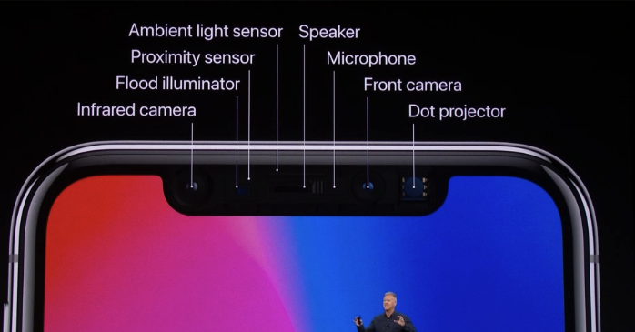 iPhone X