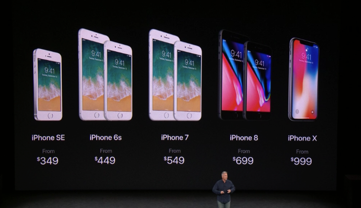 iPhone X