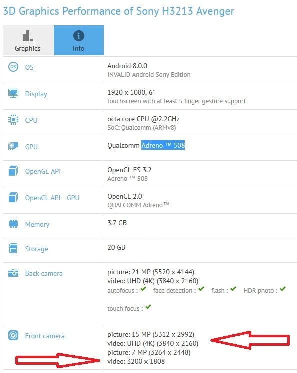Sony Avenger w GFX Bench Sony Avenger w GFX Bench