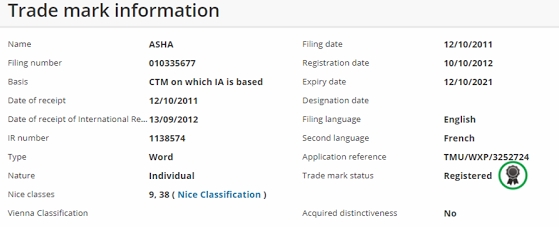 Fragment dokumentacji EUIPO Fragment dokumentacji EUIPO