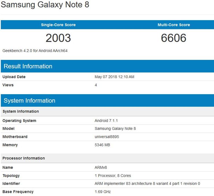 Tak wygląda odczyt poprzedniego Note w Geekbench