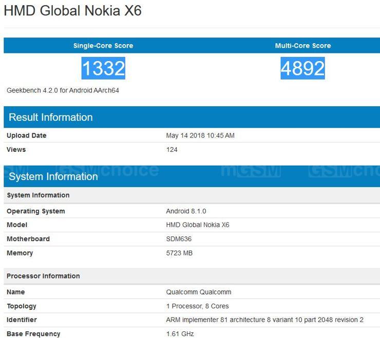Nokia X6 w Geekbench Nokia X6 w Geekbench