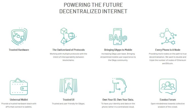 Kluczowe rozwiązania HTC Exodus