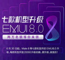 Lista modeli, które otrzymają aktualizację EMUI 8.0 i Androida 8.0  Lista modeli, które otrzymają aktualizację EMUI 8.0 i Androida 8.0