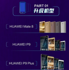Lista modeli, które otrzymają aktualizację EMUI 8.0 i Androida 8.0  Lista modeli, które otrzymają aktualizację EMUI 8.0 i Androida 8.0