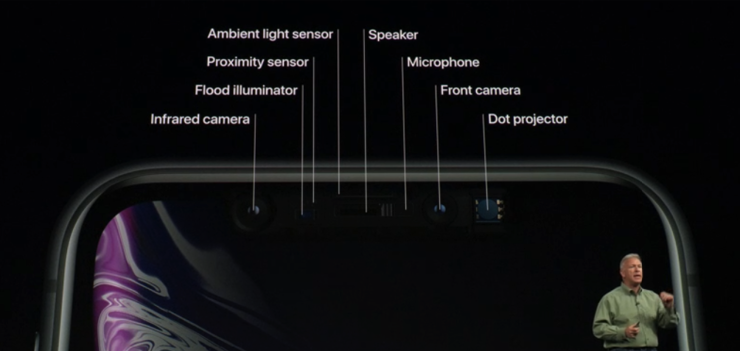 Informacje o iPhone XR