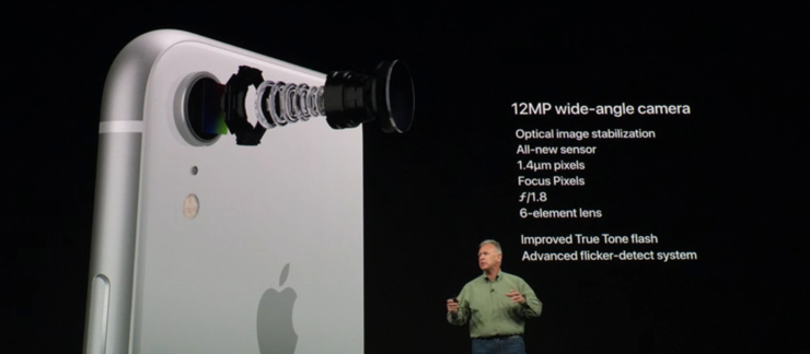Informacje o iPhone XR