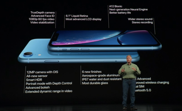 Informacje o iPhone XR