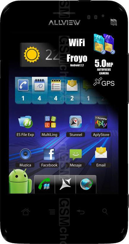 Allview P1 AllDro