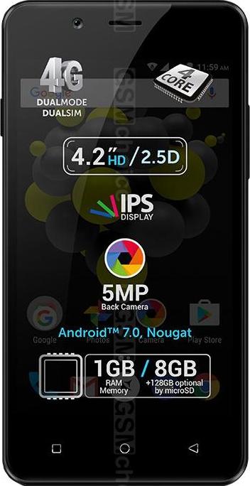 Allview P4 Pro Allview P4 Pro