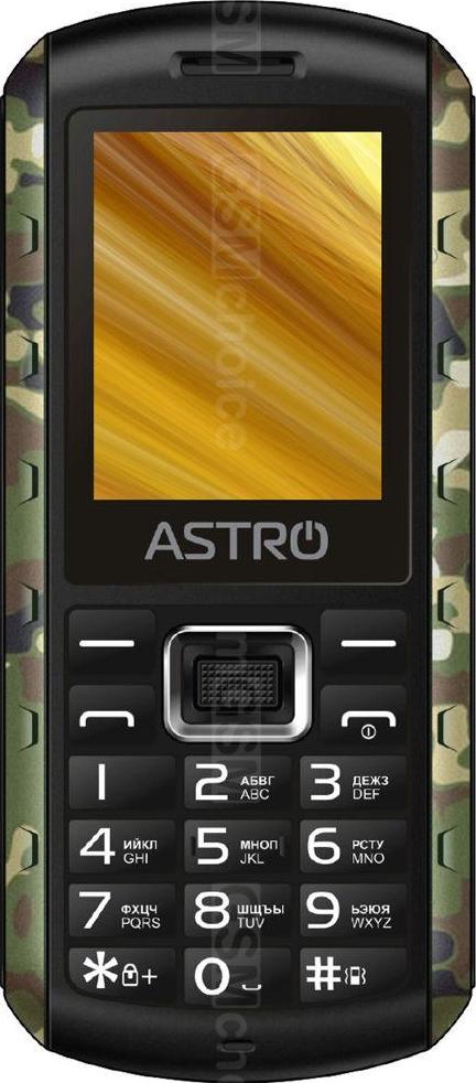 Astro A180 RX