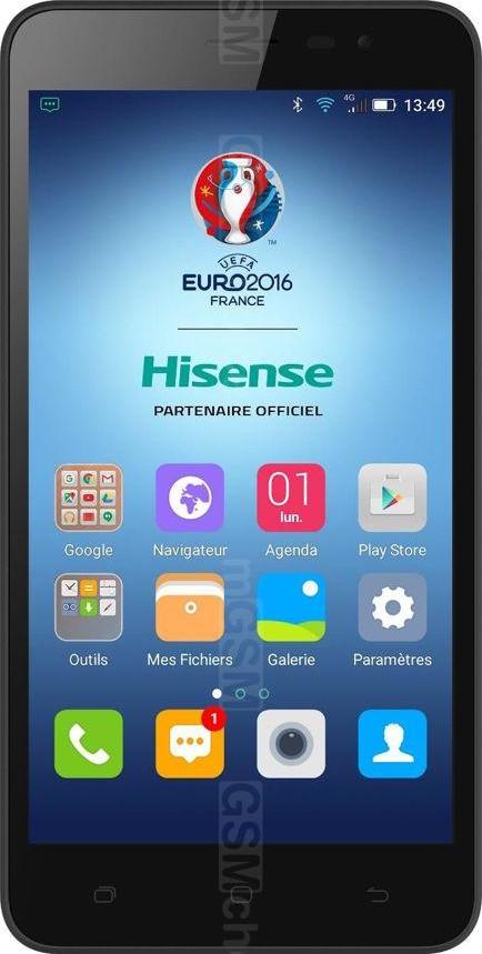 Hisense F20