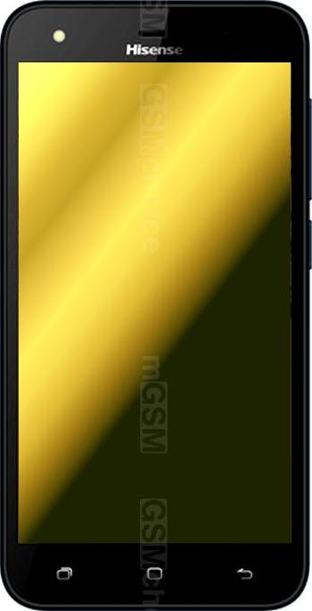 Hisense U3 2021