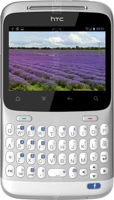 HTC ChaCha HTC ChaCha