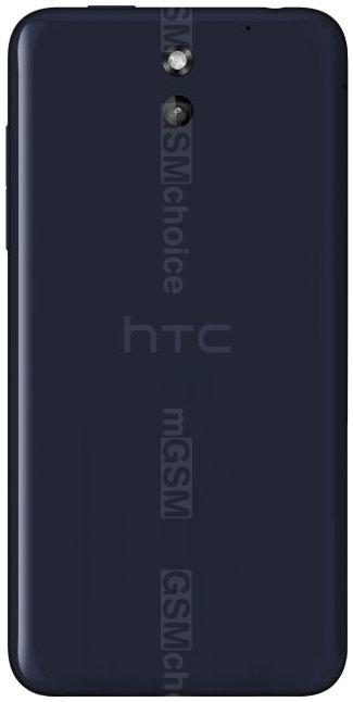 HTC Desire 610 - Wikipedia