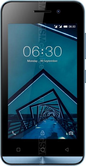 Itel A11