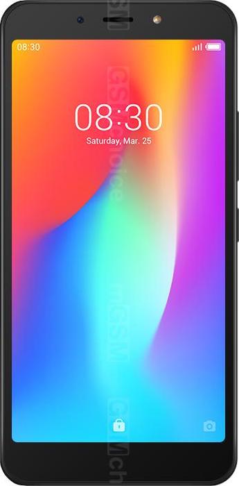 Itel P33