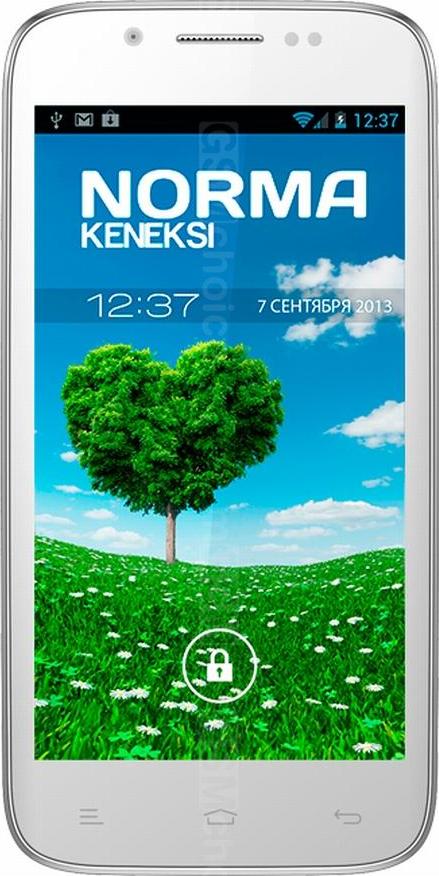 Keneksi Norma Keneksi Norma