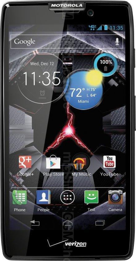 Motorola Droid RAZR HD