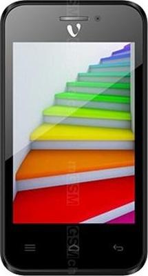 Videocon Infinium Zest Flame