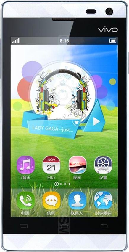 Vivo S6